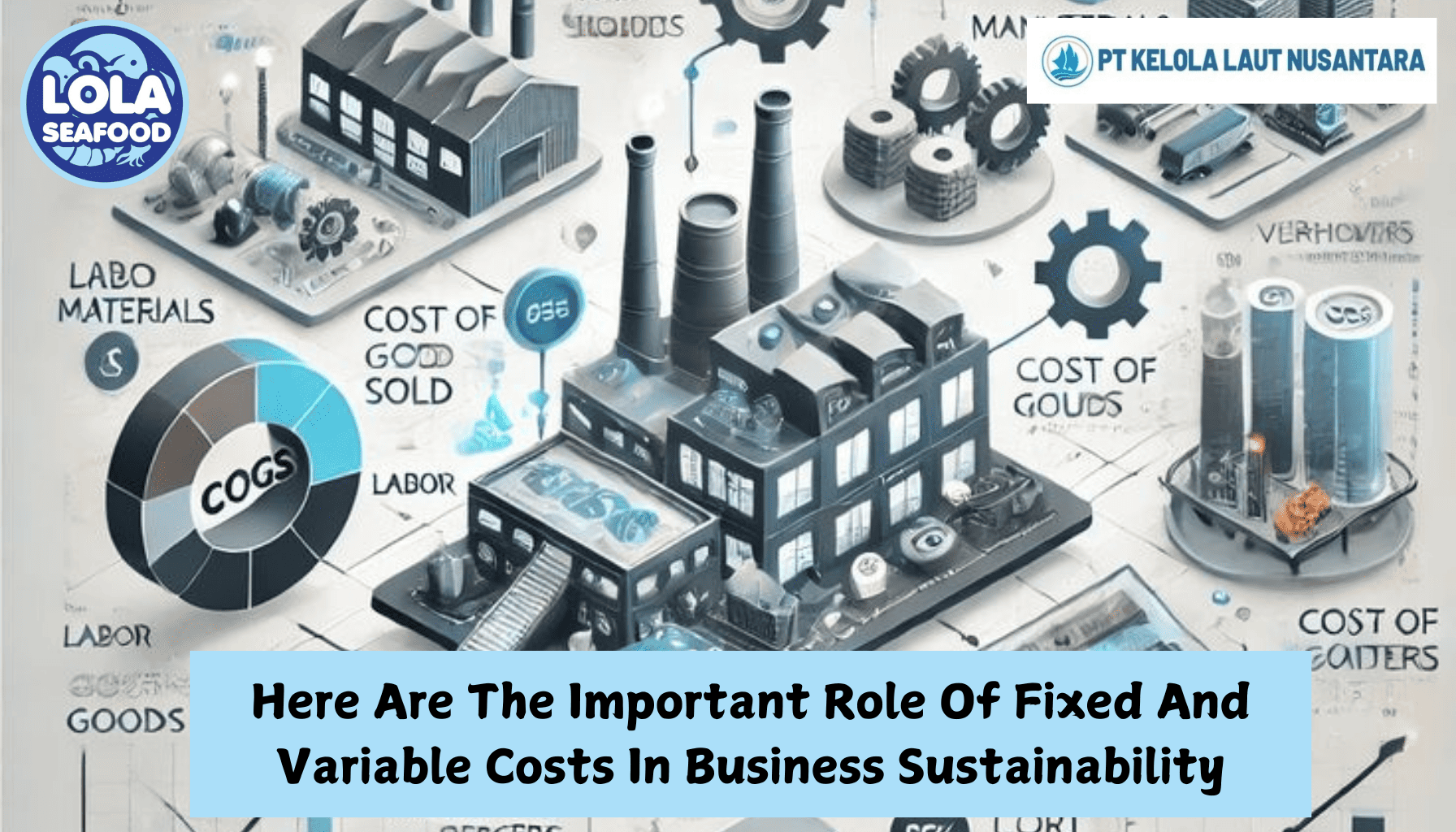 Here Are The  Important Role Of Fixed And Variable Costs In Business Sustainability